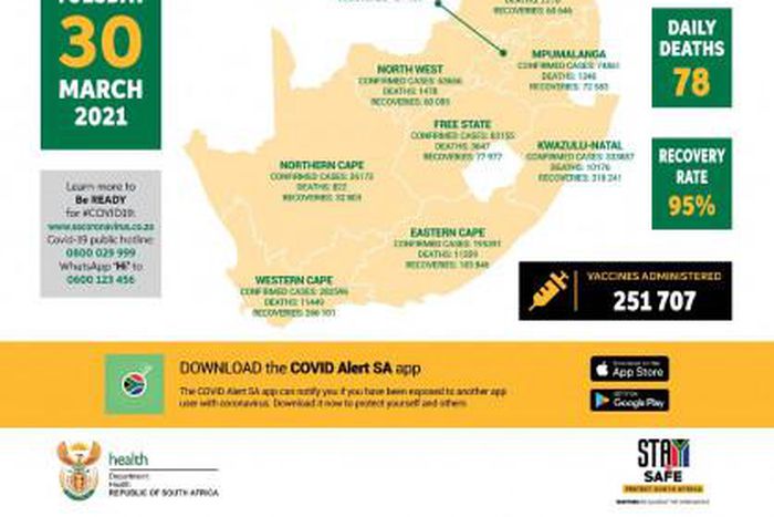 Republic of South Africa, Department of Health