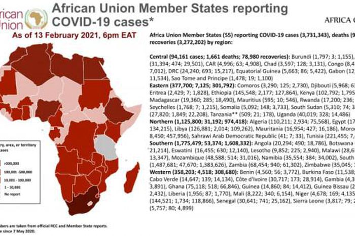 Africa Centres for Disease Control and Prevention (Africa CDC)