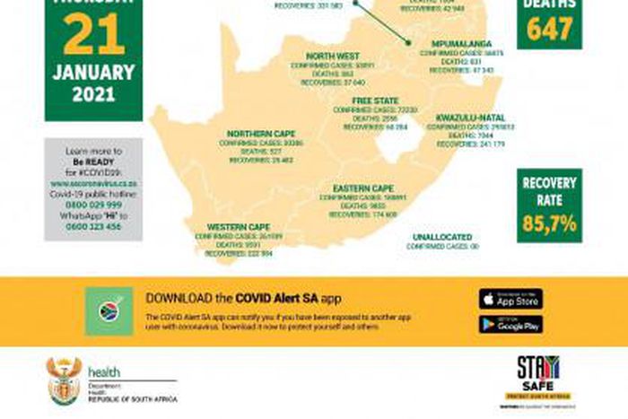 Republic of South Africa, Department of Health