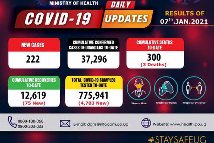 Ministry of Health - Republic of Uganda