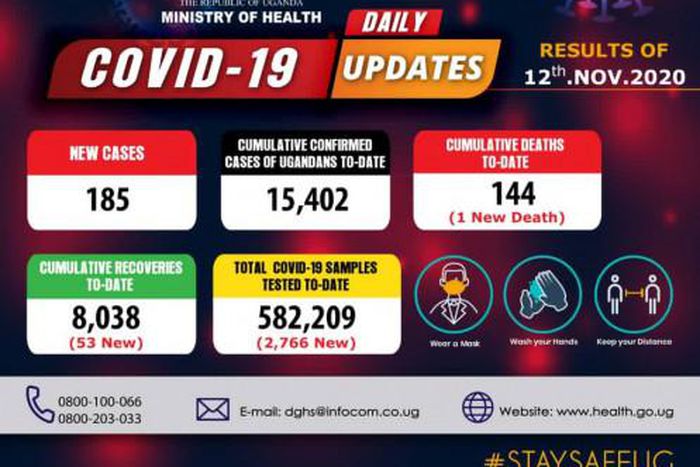 Ministry of Health - Republic of Uganda