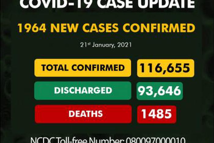 Nigeria Centre for Disease Control (NCDC)