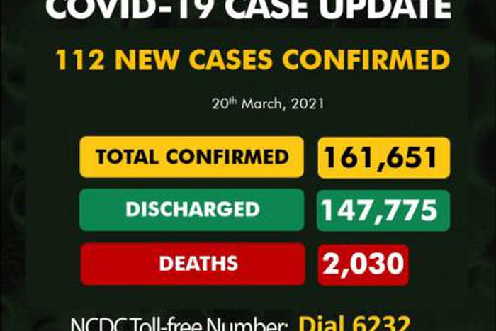 Nigeria Centre for Disease Control (NCDC)