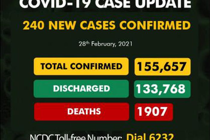 Nigeria Centre for Disease Control (NCDC)