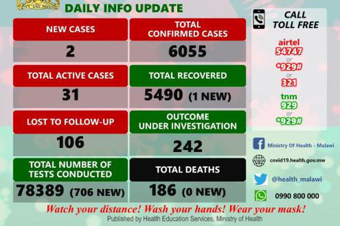 Ministry of Health and Population, Republic of Malawi