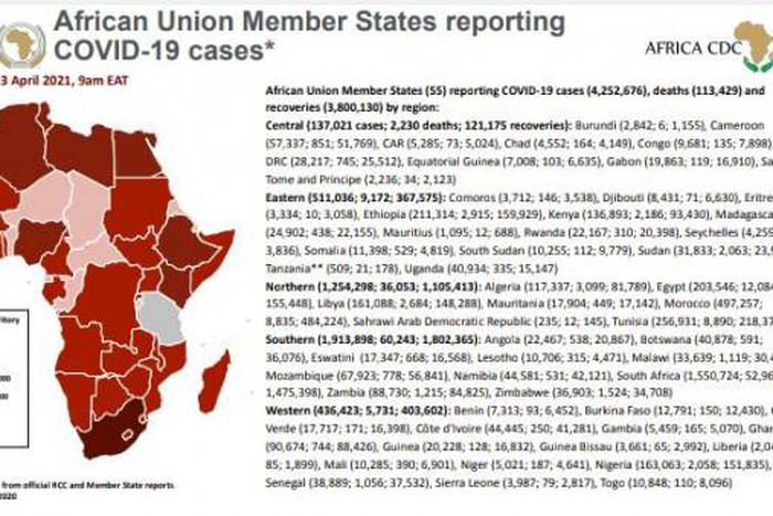 Africa Centres for Disease Control and Prevention (Africa CDC)