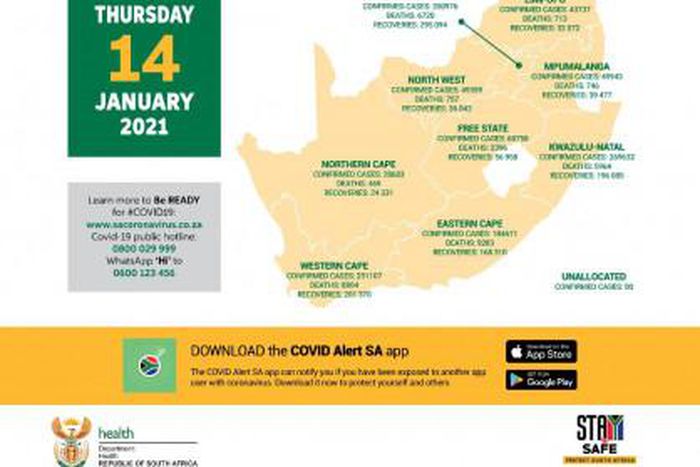 Republic of South Africa, Department of Health