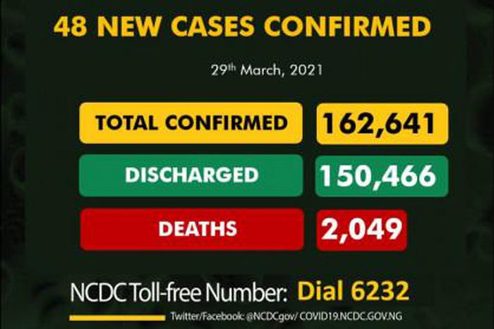 Nigeria Centre for Disease Control (NCDC)