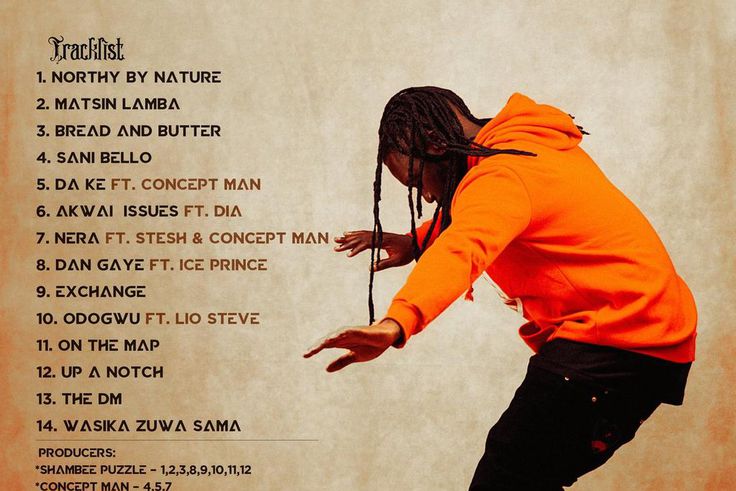 B.O.C Madaki - Northy By Nature. (Twitter/BOCMadaki)