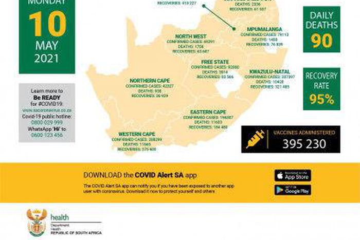 Republic of South Africa, Department of Health