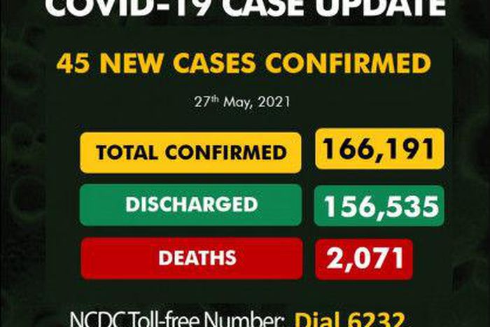 Nigeria Centre for Disease Control (NCDC)