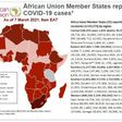 Africa Centres for Disease Control and Prevention (Africa CDC)