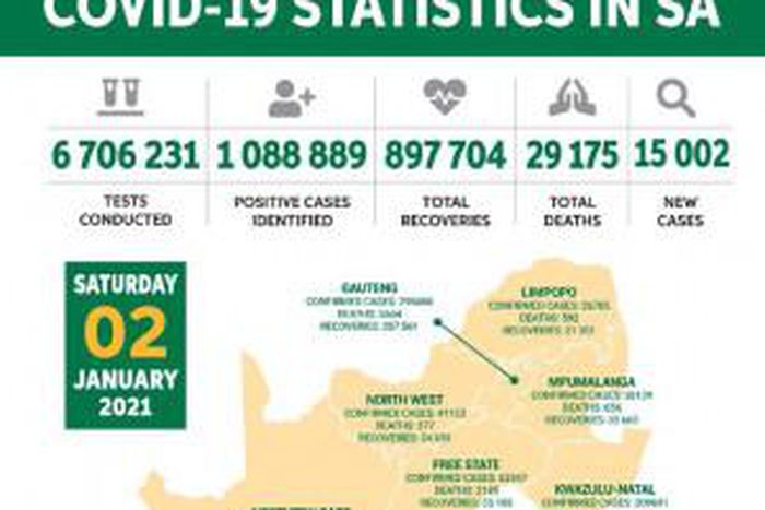 Republic of South Africa, Department of Health