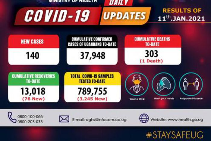 Ministry of Health - Republic of Uganda