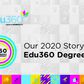 Our 2020 story: Edu360 degrees of impact
