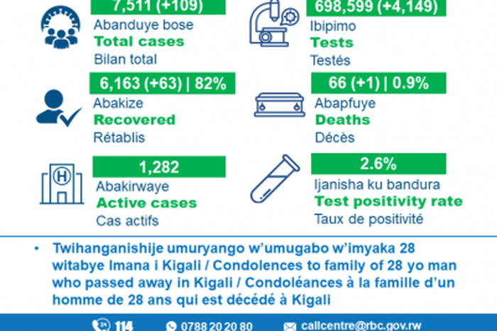 Ministry of Health, Republic of Rwanda