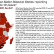 Africa Centres for Disease Control and Prevention (Africa CDC)
