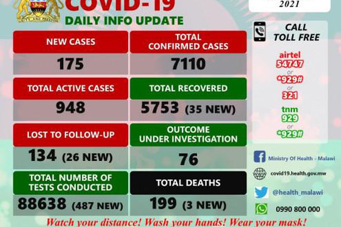 Ministry of Health and Population, Republic of Malawi