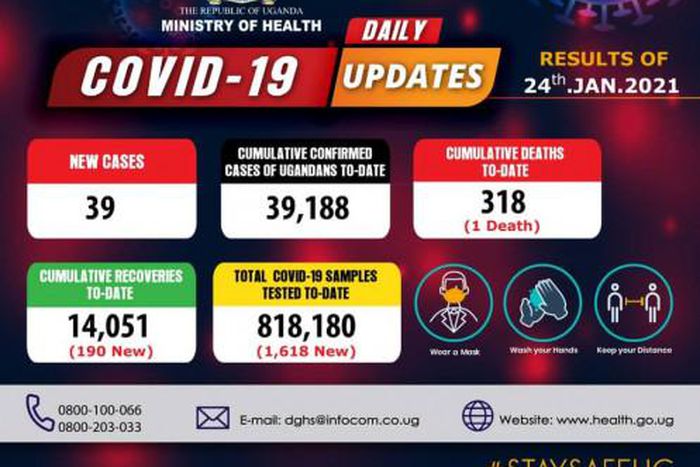 Ministry of Health - Republic of Uganda