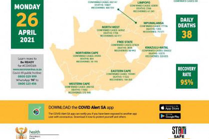 Republic of South Africa, Department of Health