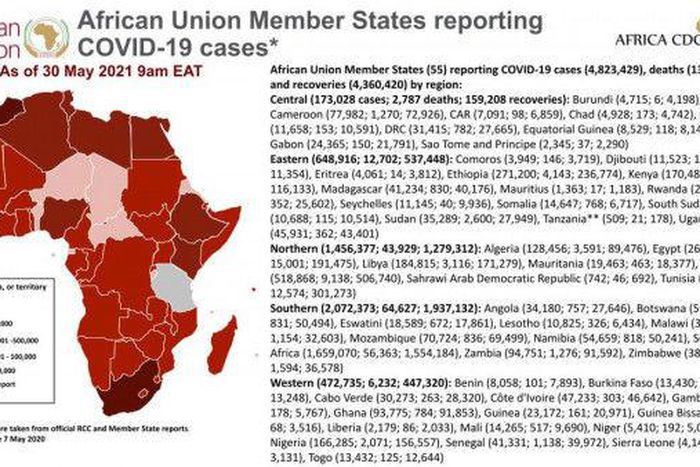 Africa Centres for Disease Control and Prevention (Africa CDC)
