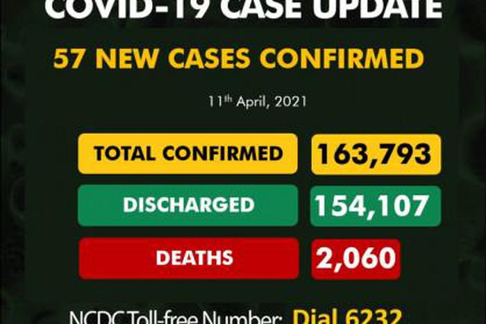 Nigeria Centre for Disease Control (NCDC)