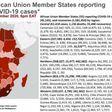 Africa Centres for Disease Control and Prevention (Africa CDC)