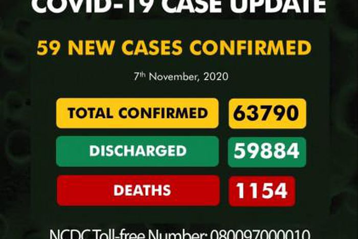 Nigeria Centre for Disease Control (NCDC)