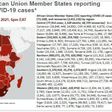 Africa Centres for Disease Control and Prevention (Africa CDC)