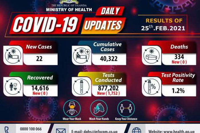 Ministry of Health - Republic of Uganda