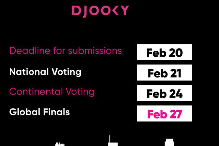 Over 500 African artistes sign up for Djooky online music contest