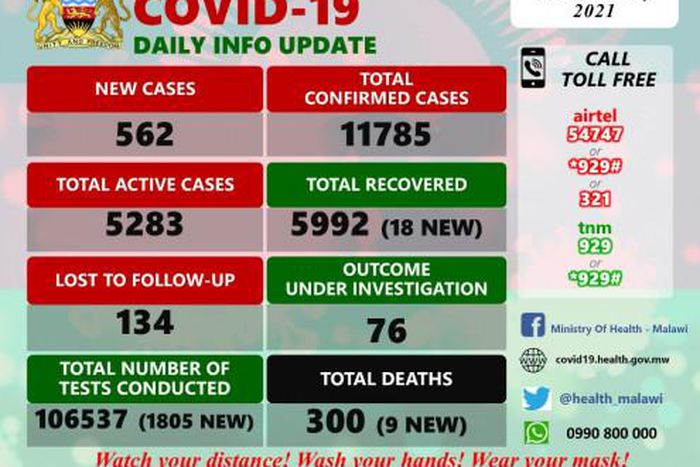 Ministry of Health and Population, Republic of Malawi