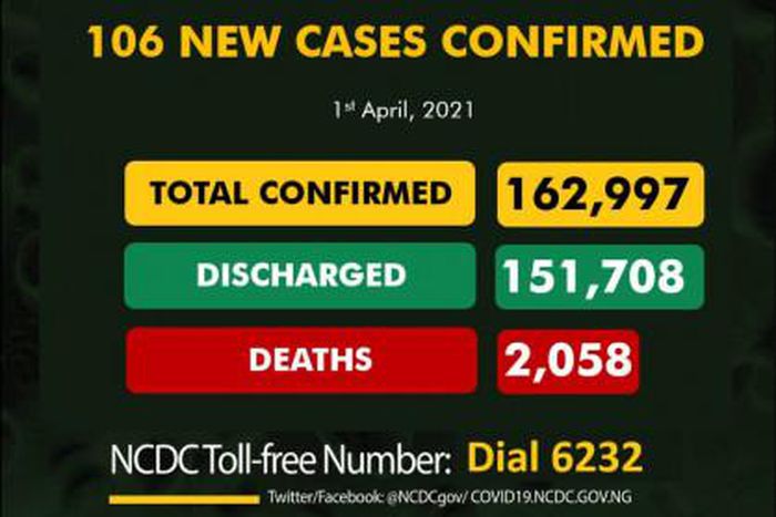 Nigeria Centre for Disease Control (NCDC)