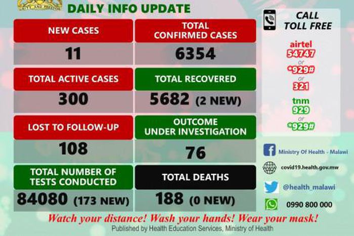Ministry of Health and Population, Republic of Malawi