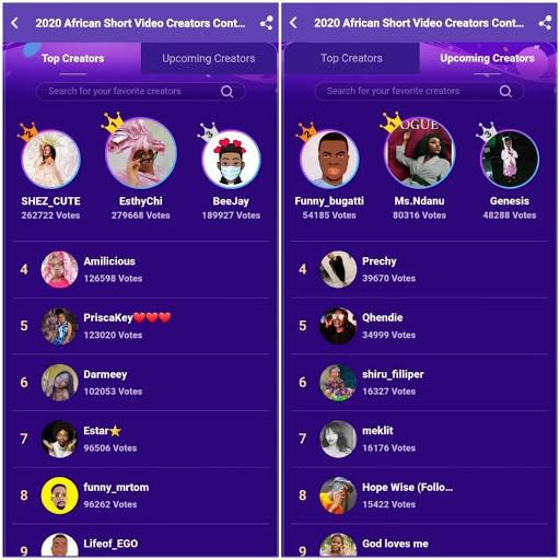 Winners emerge from the first ever Vskit Awards "ASVCC"