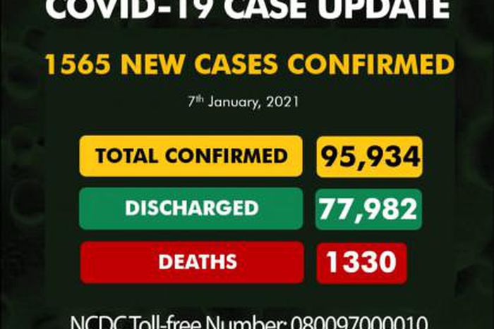 Nigeria Centre for Disease Control (NCDC)