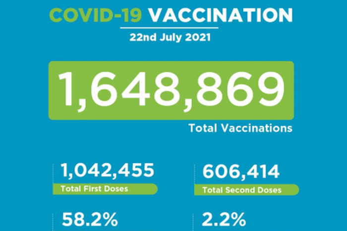 Ministry of Health, Kenya