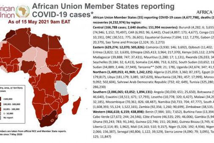 Africa Centres for Disease Control and Prevention (Africa CDC)