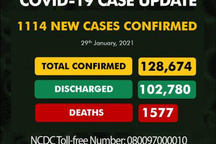 Nigeria Centre for Disease Control (NCDC)