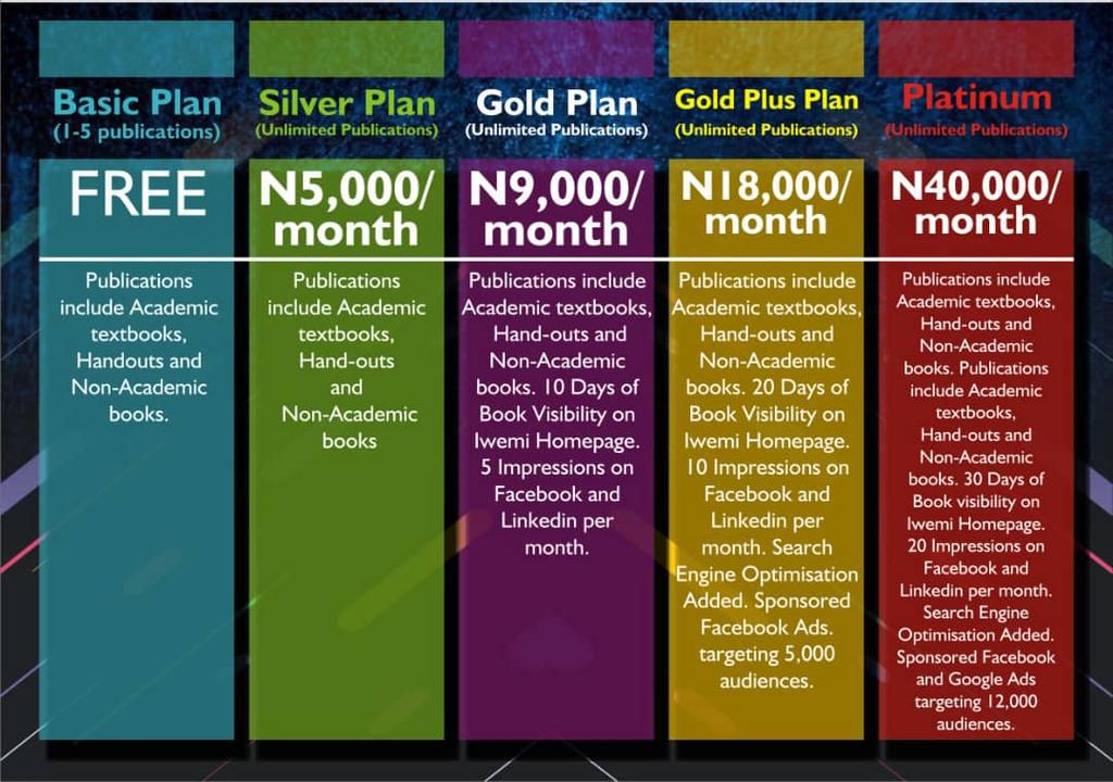 Iwemi Publishing Bundles