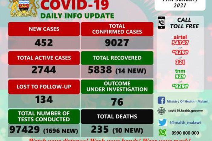 Ministry of Health and Population, Republic of Malawi