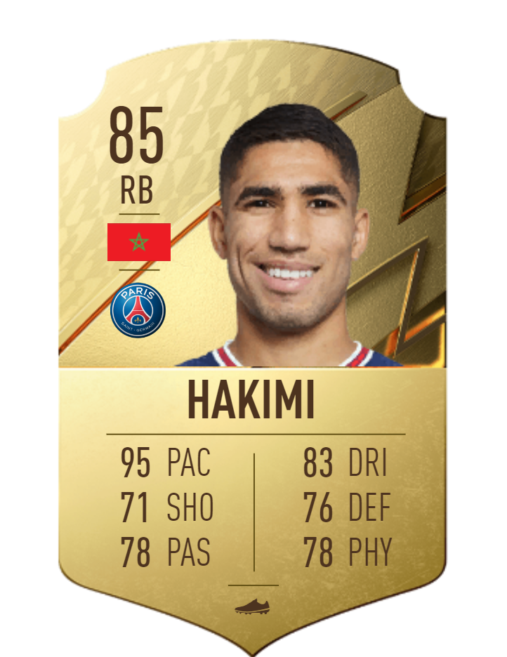 Achraf Hakimi FIFA 22 OPR Card