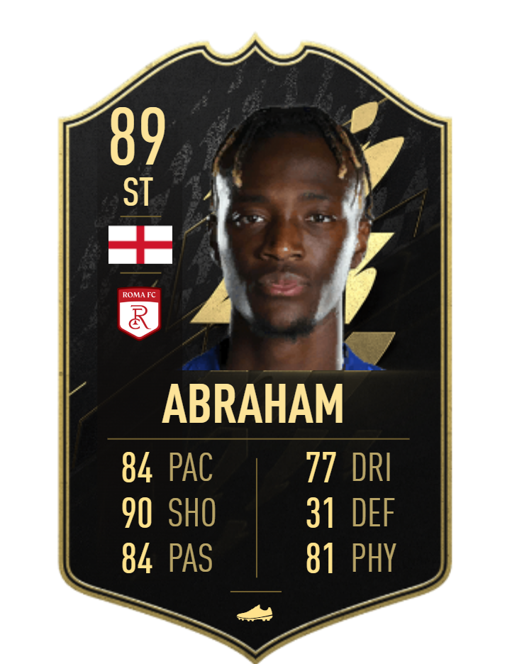Tammy Abraham FIFA TOTW Card