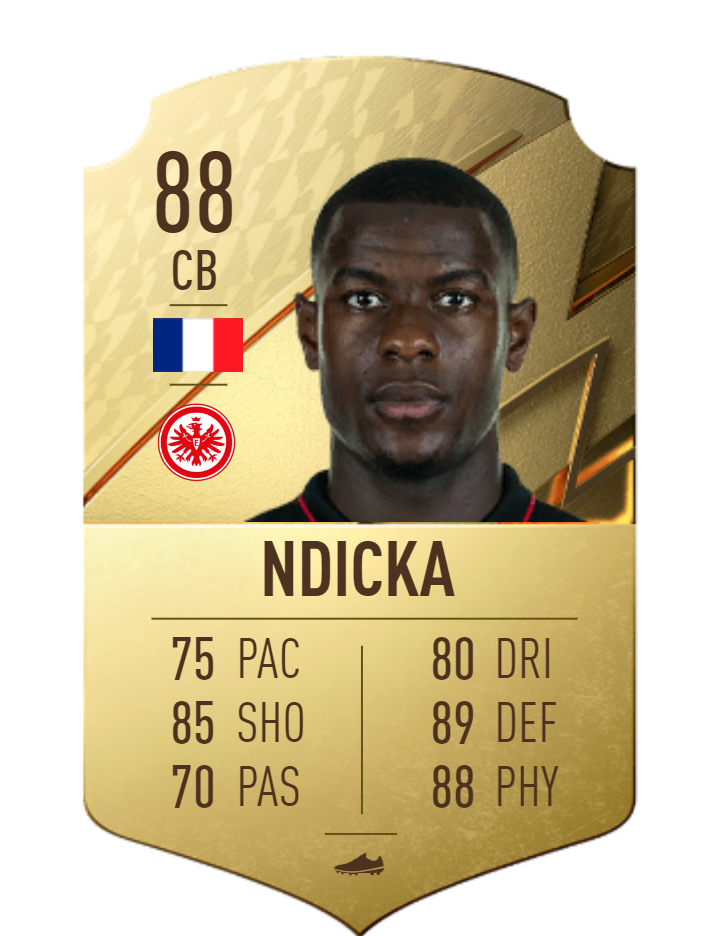 Ndicka FIFA 22 TOTW Card