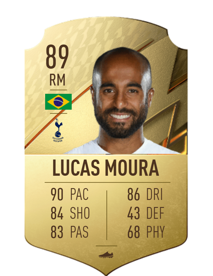 Lucas Moura FIFA TOTW Card