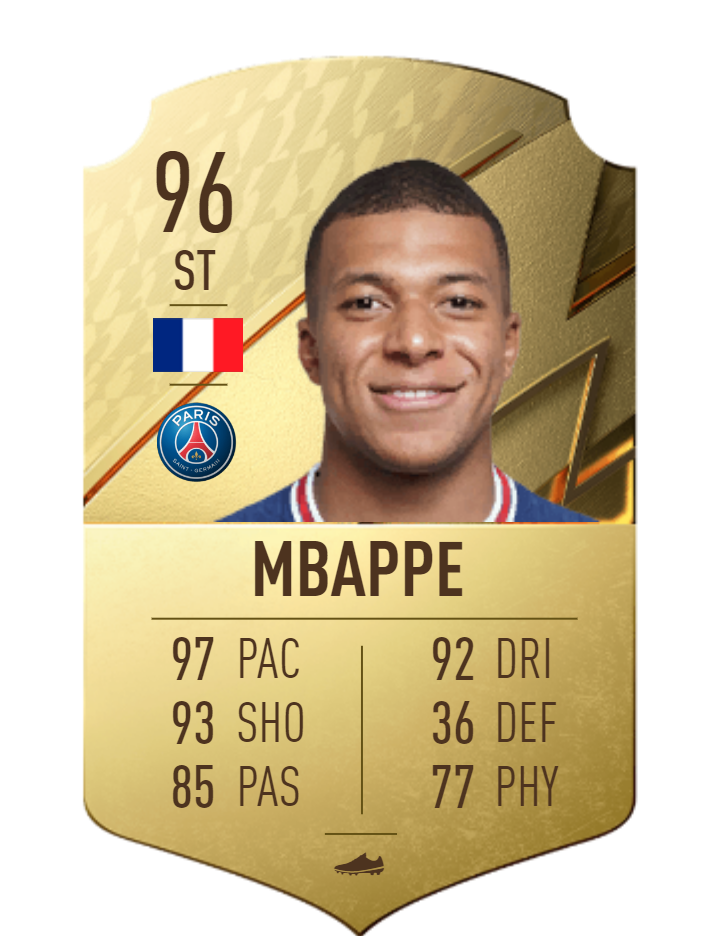 Kylian Mbappé  FIFA TOTW Card