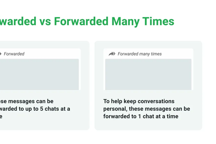 WhatsApp launches #YouSaid education campaign to make people more aware of false news in Nigeria