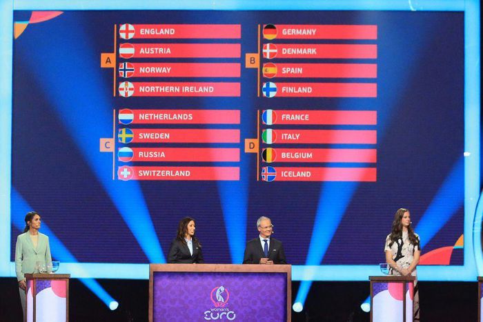 The draw for the Women's 2022 European Championship took place in Manchester on Thursday