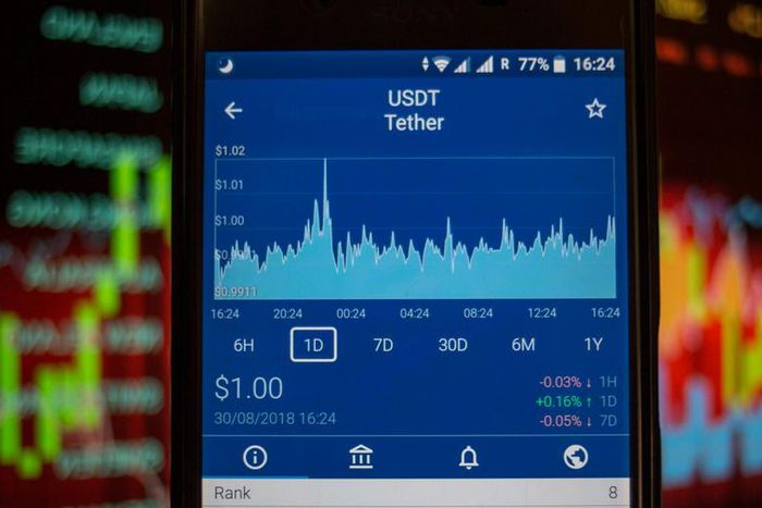 In this photo illustration, a smartphone displays the Tether market value on the stock exchange via The Crypto App.