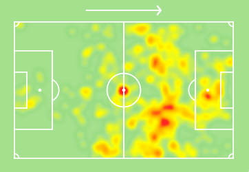 Terem Moffi touch map 21/22 [Sofascore]